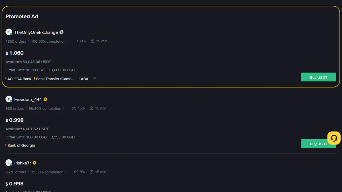 ເລືອກຜູ້ຂາຍ Binance P2P ແນວໃດ: ກວດລາຄາ, ສະຖິຕິ ແລະ Terms