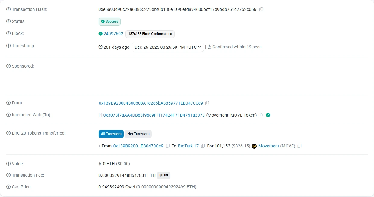 ລາຍການຈິງໃນ Etherscan ສະແດງ Success, ໂອນ 101,153 MOVE ໃນ ERC-20 Tokens Transferred, Value 0 ETH ແລະ ຄ່າທຸລະກຳແຍກຕ່າງຫາກ