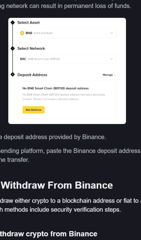ຕົວຢ່າງໜ້າ Deposit Crypto ຈາກ Binance Academy ທີ່ສະແດງ Select Asset, Select Network ແລະ Deposit Address; ຮູບນີ້ບໍ່ມີ address ສຳລັບໂອນ ແລະຫ້າມ copy address ຈາກຮູບ