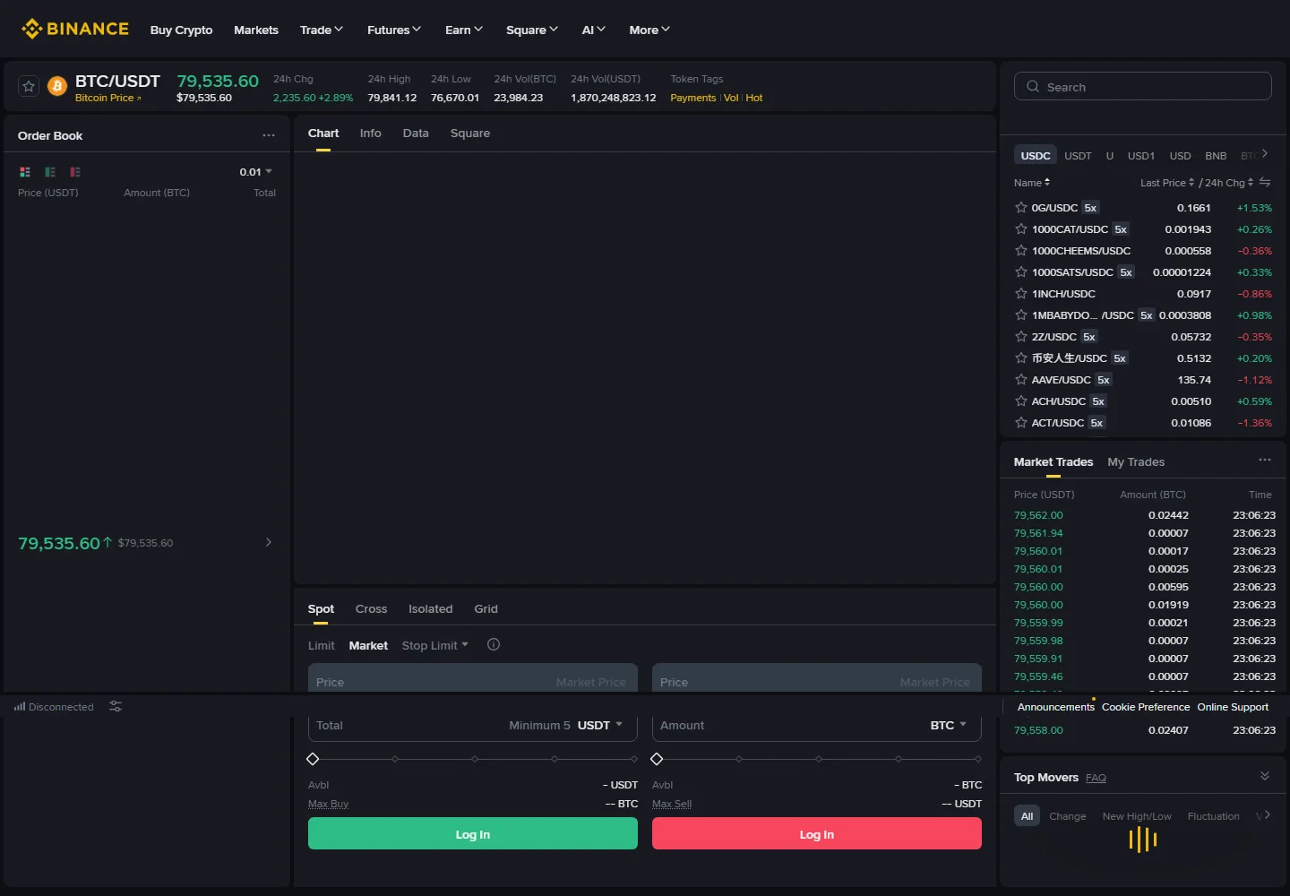 ໜ້າ Binance Spot BTC/USDT ສະບັບບໍ່ໄດ້ log in ທີ່ສະແດງ Order Book, ແຖບ Market, ຊ່ອງ Total/Amount ແລະ ຝັ່ງ Buy/Sell ໃນວັນທີ 2026-08-24