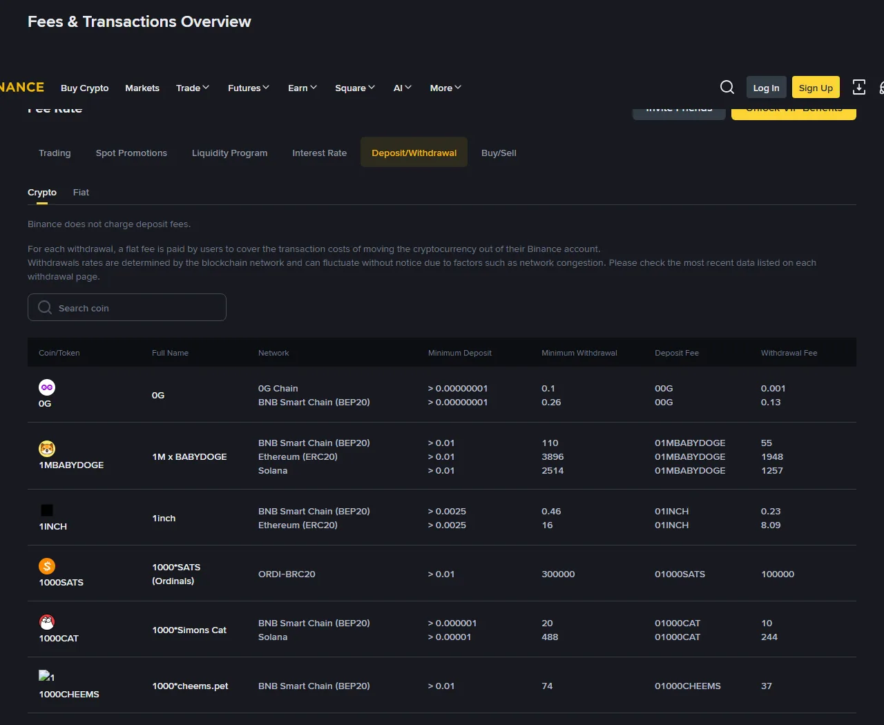ໜ້າ Binance Fees and Transactions Overview ແຖບ Deposit/Withdrawal ທີ່ສະແດງ Network, Minimum Deposit, Minimum Withdrawal, Deposit Fee ແລະ Withdrawal Fee ໃນວັນທີ 2026-08-24