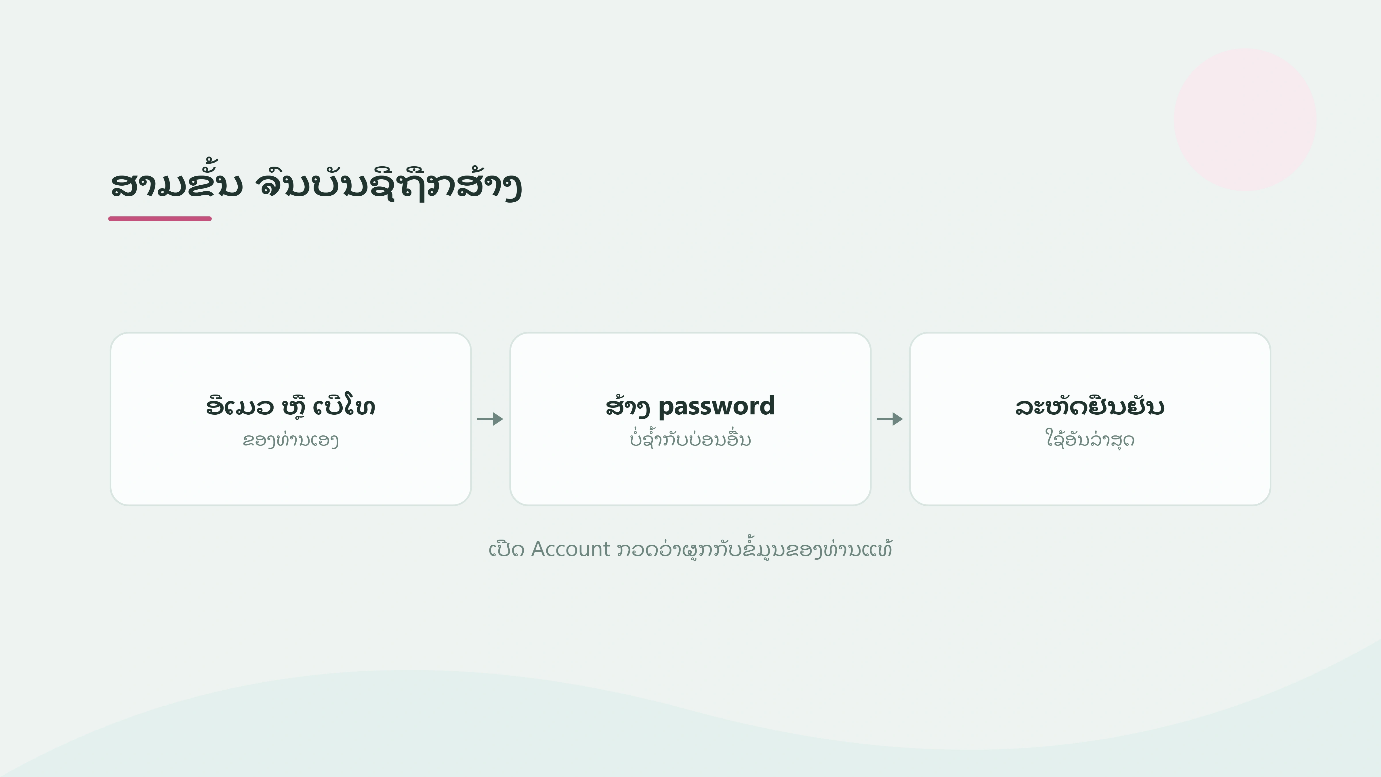 ສ້າງບັນຊີ Binance ດ້ວຍອີເມວ ຫຼື ເບີໂທ: ຂັ້ນຕອນລະອຽດ