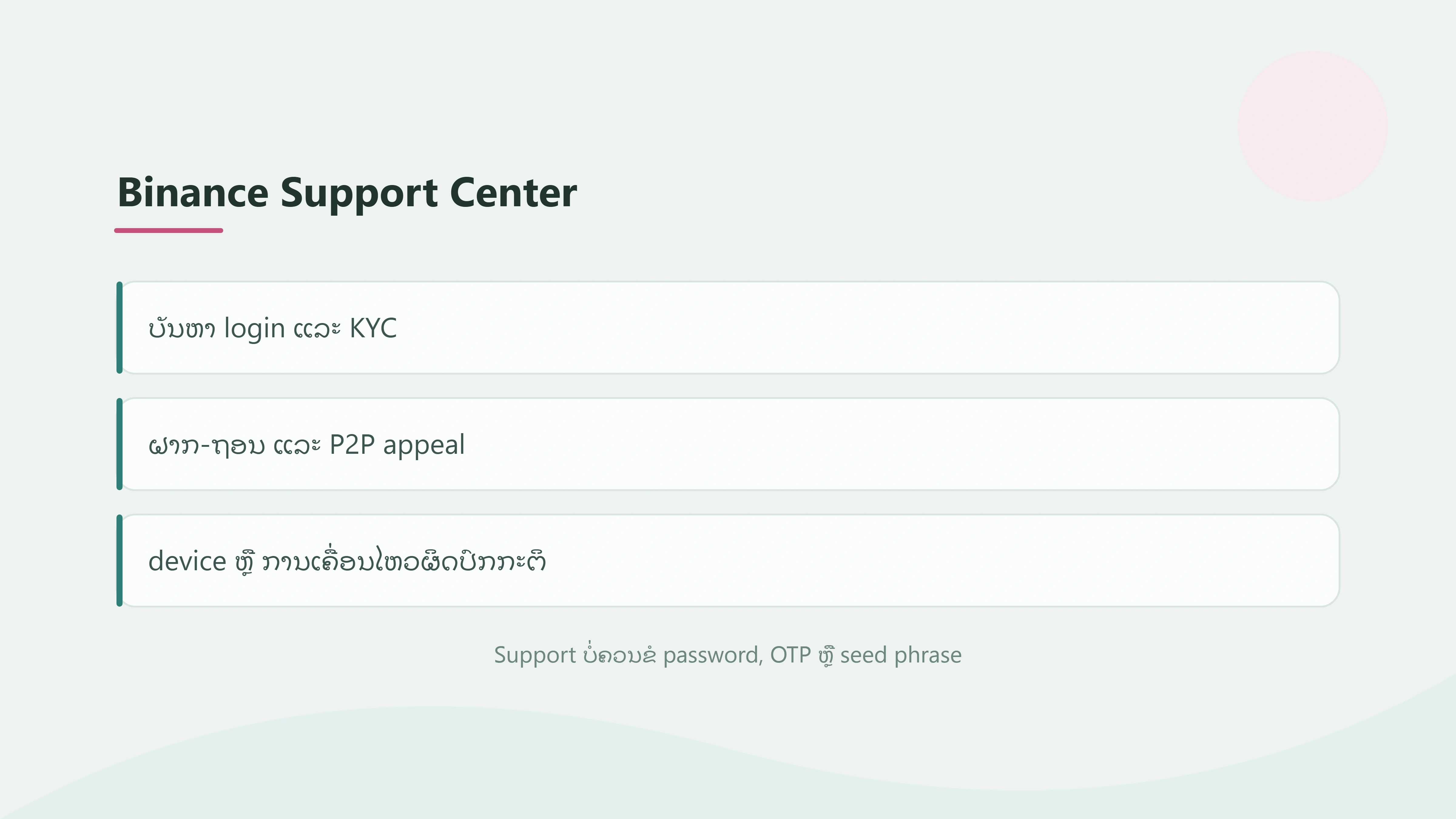 Binance Support Center