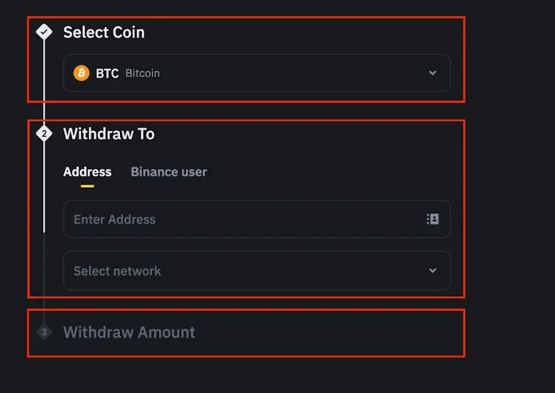ໜ້າ Withdraw Crypto ຂອງ Binance ທີ່ມີຊ່ອງ Select Coin, Address, Network ແລະ Amount